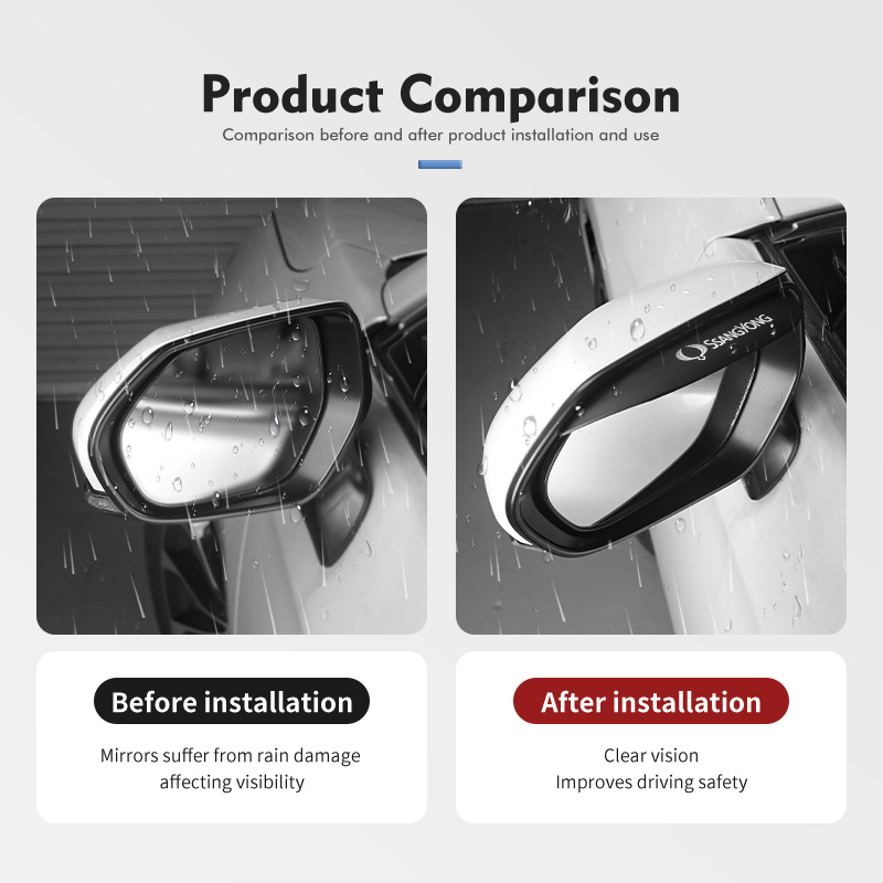 PVC Car Rearview Mirror Eyebro - Phone Cases Melbourne 评论和价格